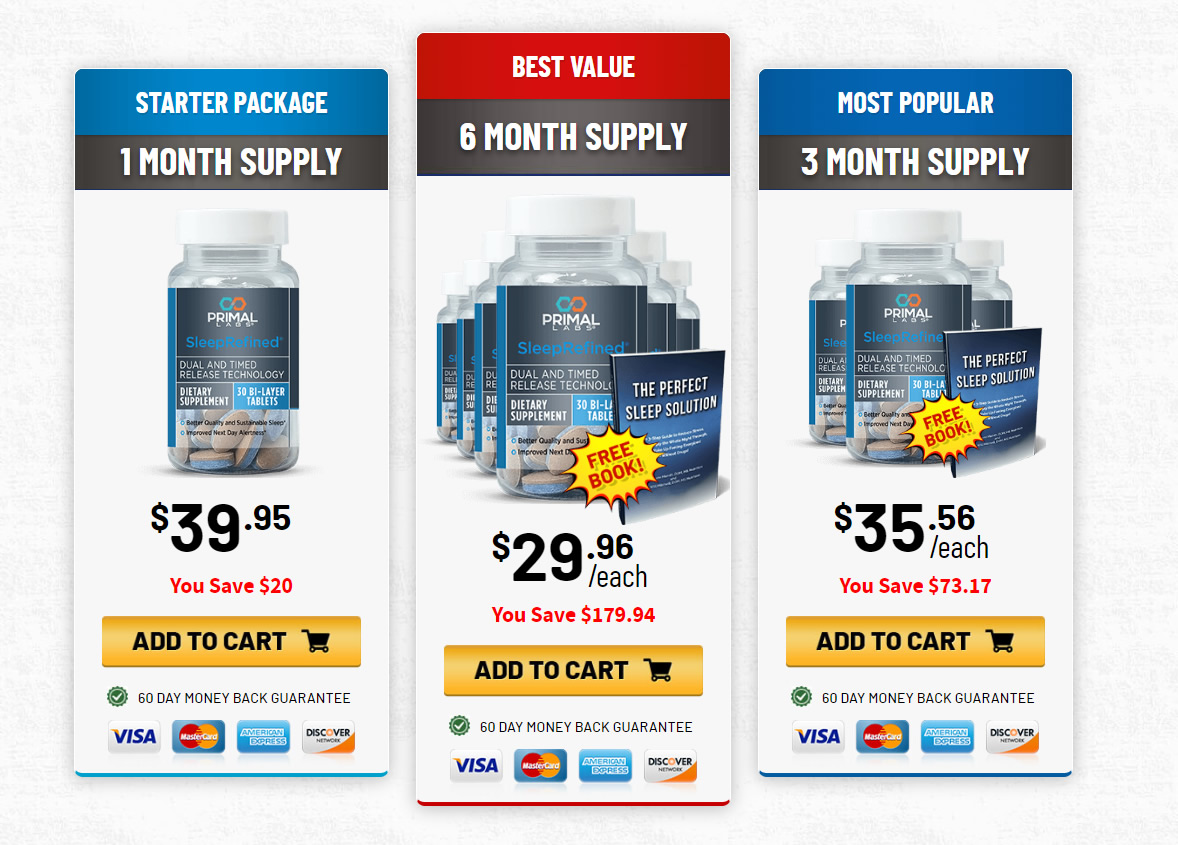 Primal Sleep Reviews | Sleep Refined Reviews