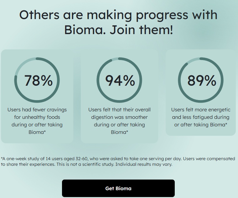 https://www.primalhealthlabs.com/buy/bioma/